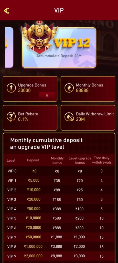 AA CASINO GAME APK